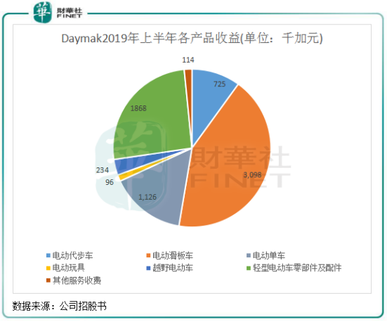 星空官网:加农业部:中国将加强对进口加拿大肉制品的检验检疫(图1) 星空官网